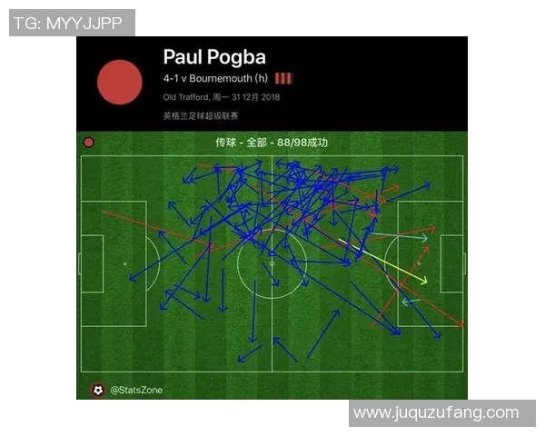 武汉足球队与广州足球队赛后战术分析与复盘探讨